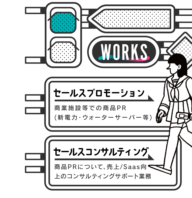 セールスプロモーション,セールスコンサルティング